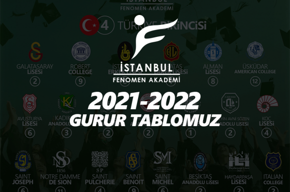 2021-2022 Gurur Tablomuz
